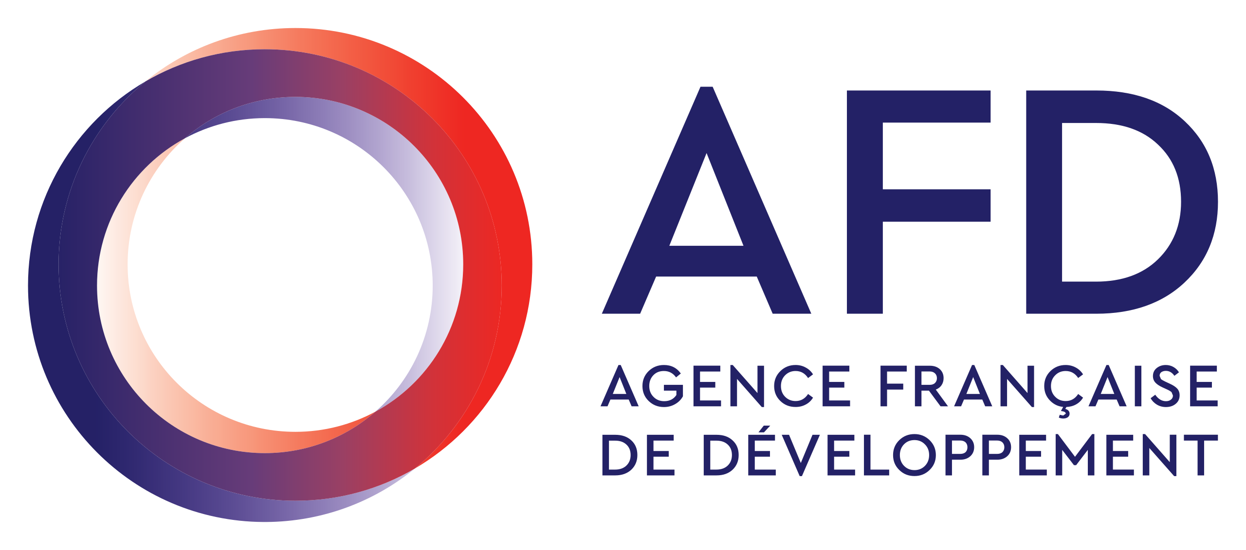 Agence française de développement